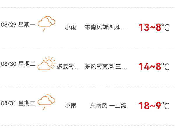 鬃狮蜥运输14天未吃食物未喝水案例